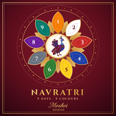 Navratri Collection – All 9 Days